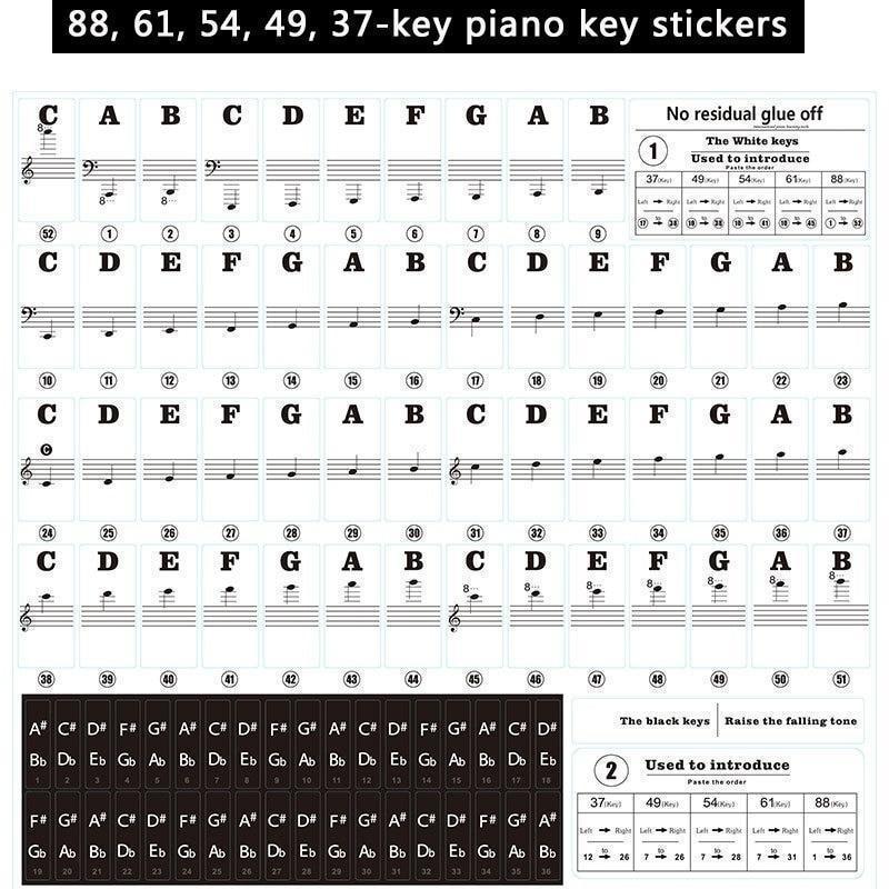 Piano Key - Kit de Adesivos para Teclas de Piano